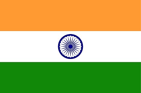 10 Top Economies in the World: India’s Fastest-Growing Economy with a Booming IT and Services Sector