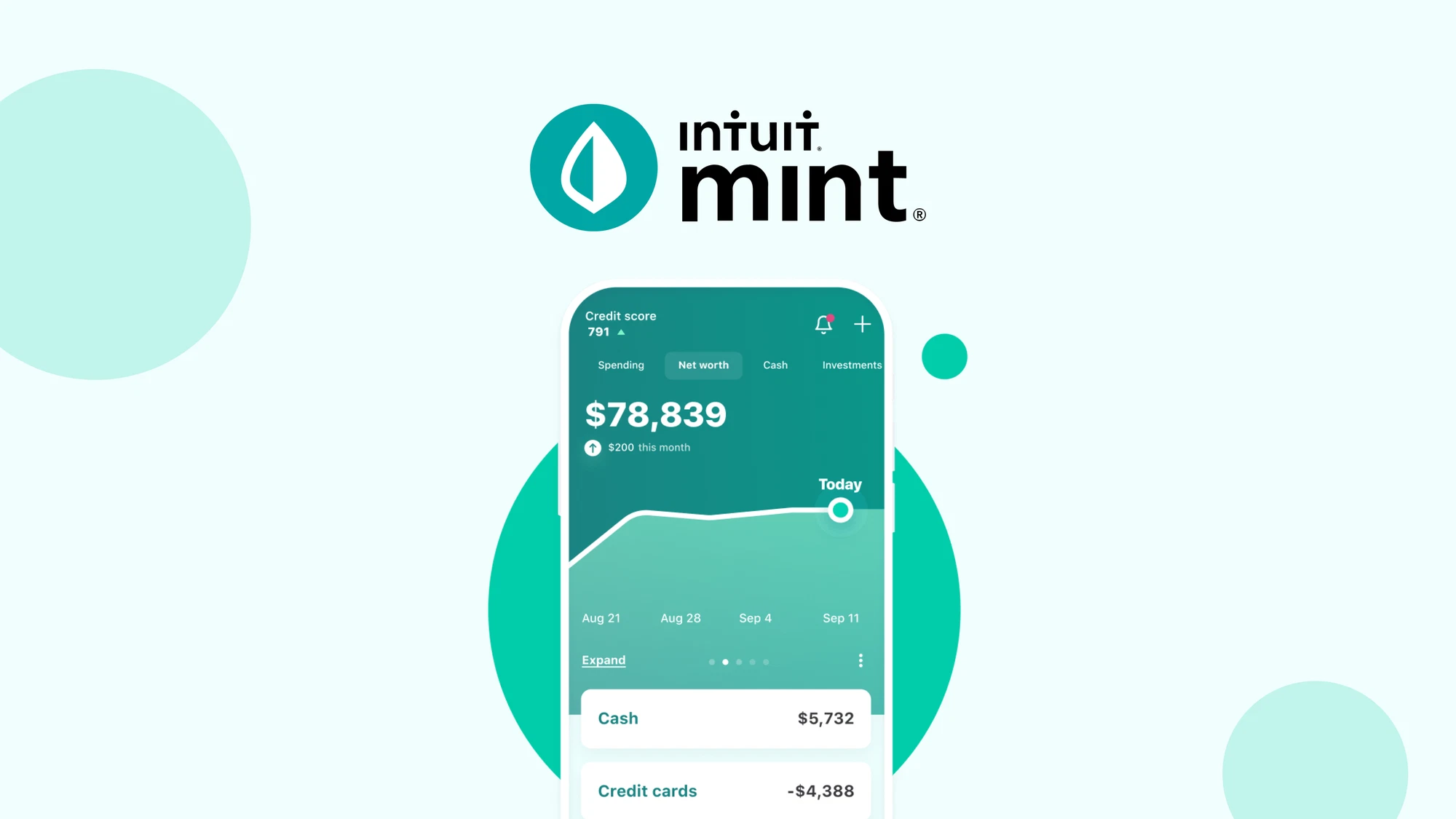 Mint dashboard screenshot showcasing budget tracking features from 10 Top Personal Finance Platforms.