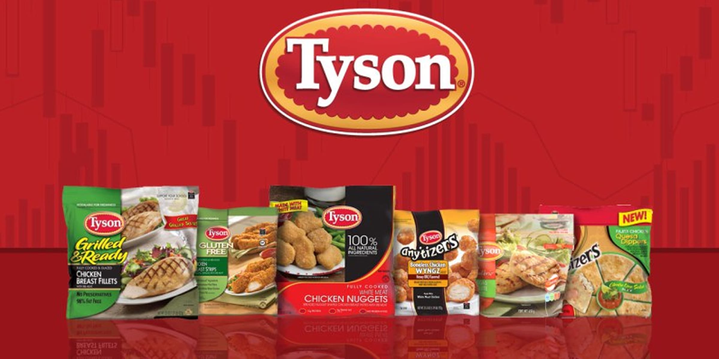 Tyson Foods – Ranked among the 10 Best Food Brands in the World, leading in protein and meat products.