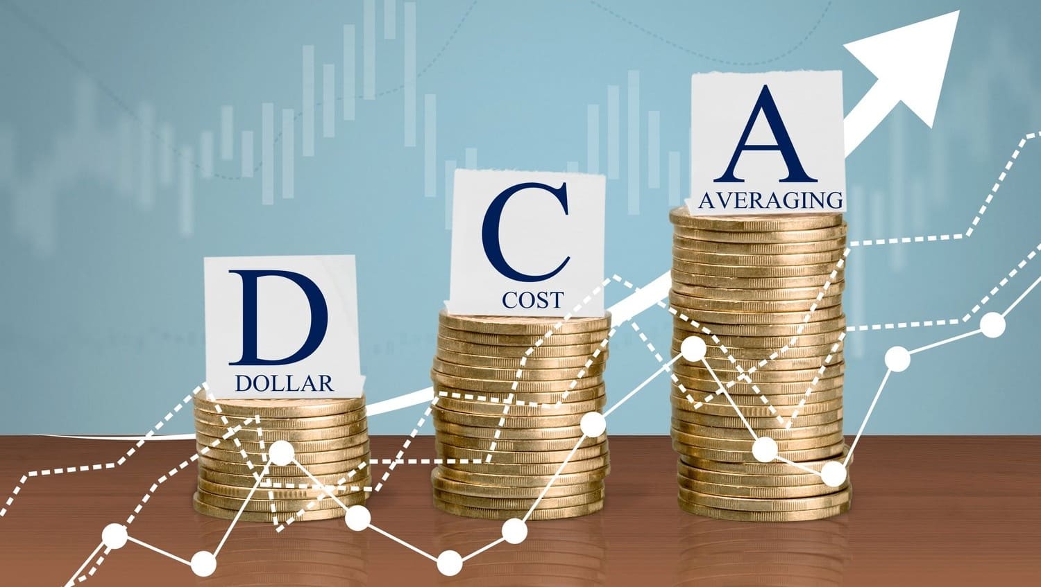 Dollar-Cost Averaging example from 10 Most Famous Investment Strategies showing fixed investment at regular intervals.