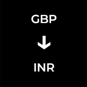 10 Top Currency Converters in the World, convert GBP to INR quickly, easily and accurately
